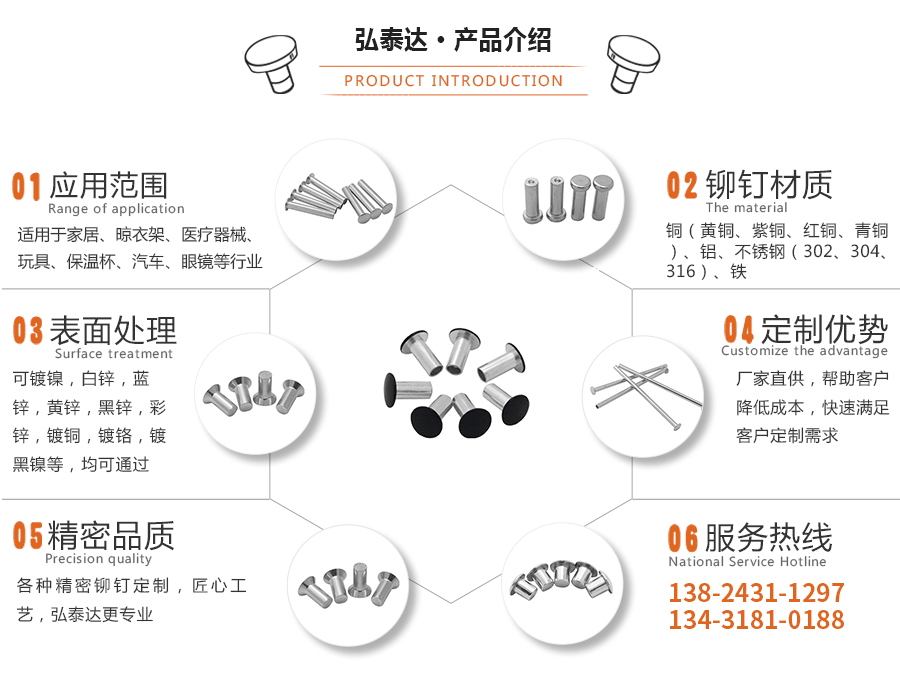 烤漆鋁鉚釘