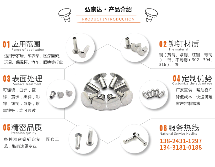 高質(zhì)量半空心鉚釘