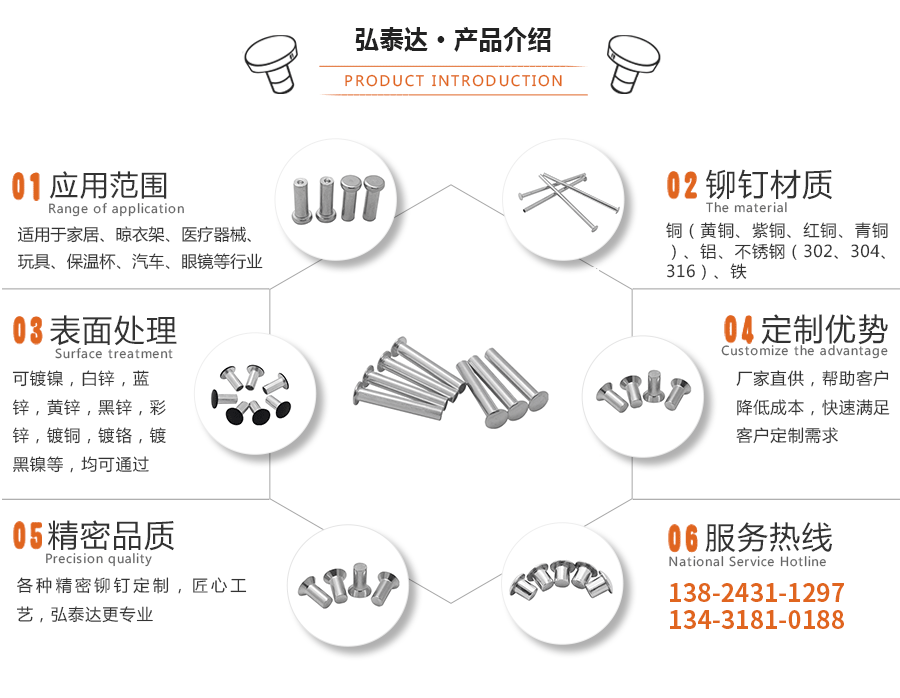  半圓頭半空心鋁鉚釘